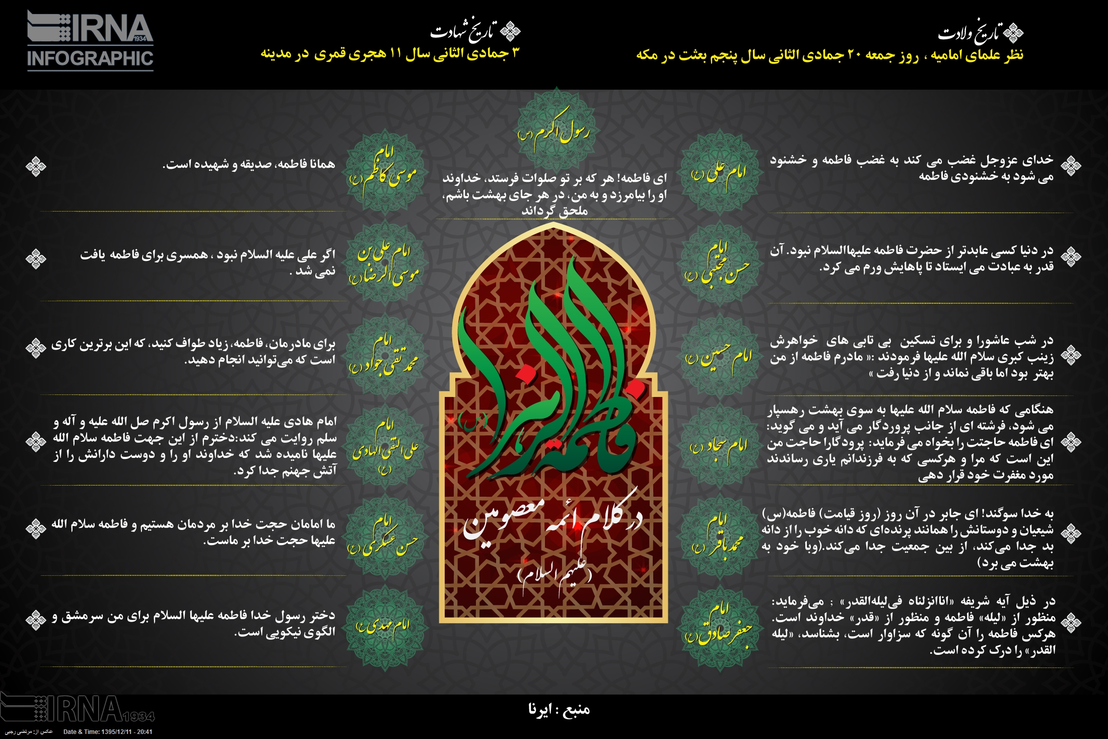 اینفوگرافی/ فاطمه الزهرا(س) در کلام ائمه معصومین(علیهم السلام )