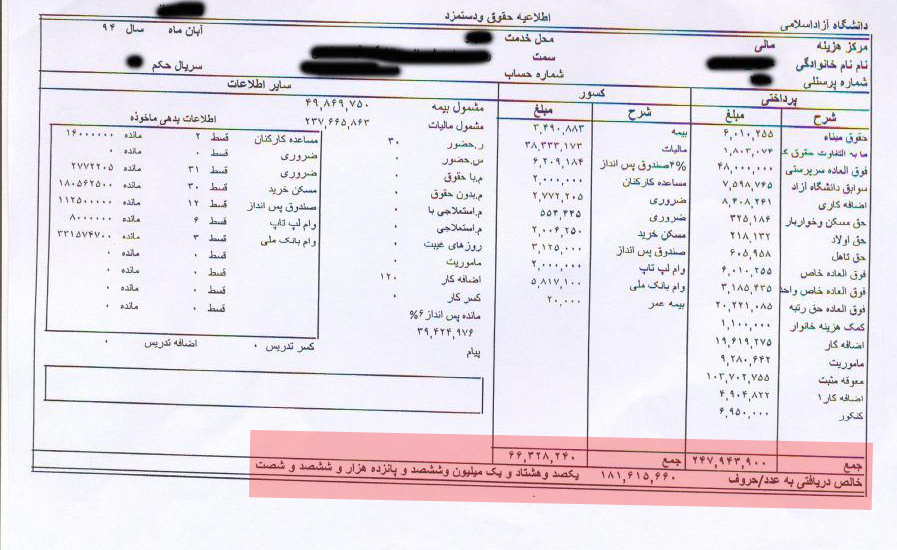 رقمهای نجومی در فیش یک مدیر دانشگاه آزاد/واکنش نامناسب دستگاههای نظارتی استان رقمهای نجومی در فیش یک مدیر دانشگاه آزاد/واکنش نامناسب دستگاههای نظارتی استان