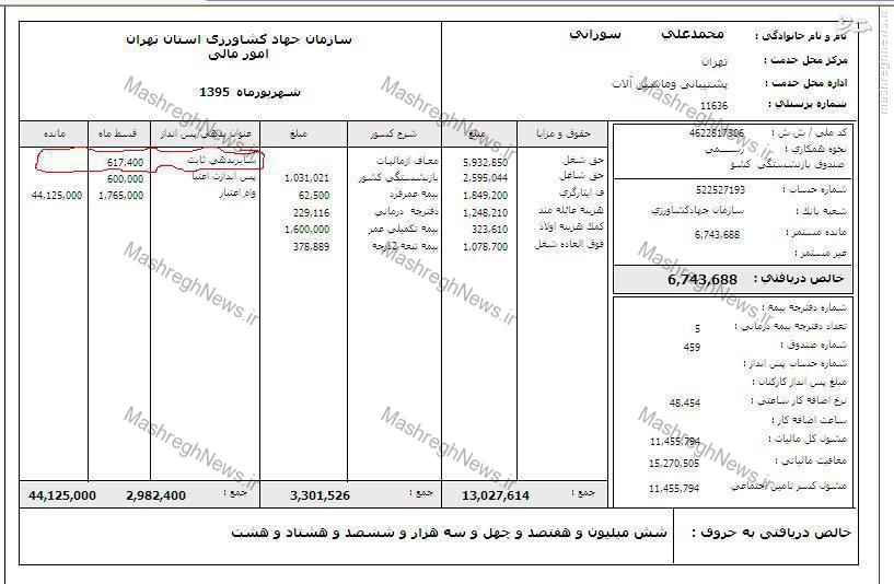 فیش حقوقی جانبازی که مسئولین «جهاد» همسرش را به گدایی تشویق کردند فیش حقوقی جانبازی که مسئولین «جهاد» همسرش را به گدایی تشویق کردند