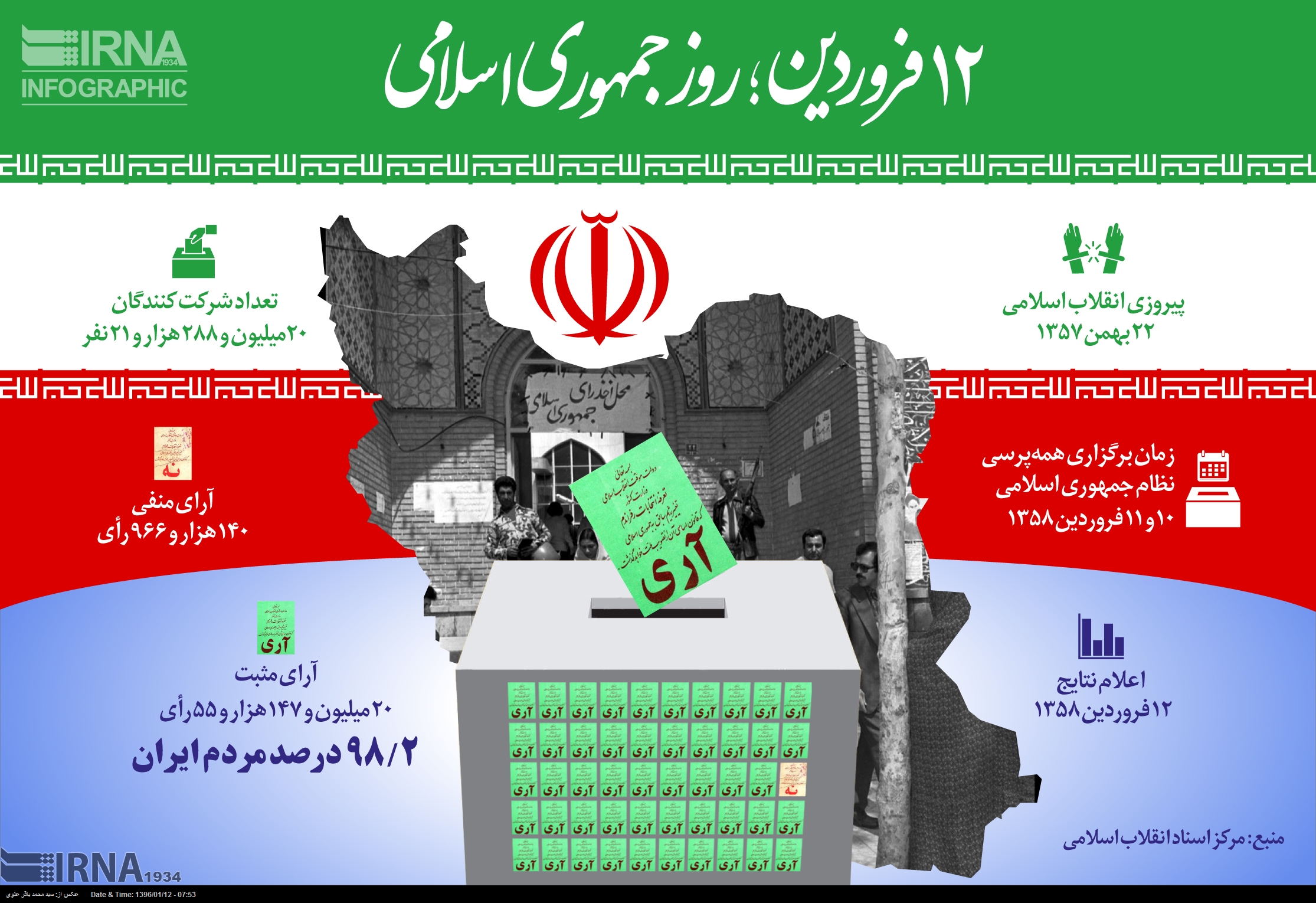 اینفوگرافیک/ دوازده فروردین؛ روز جمهوری اسلامی