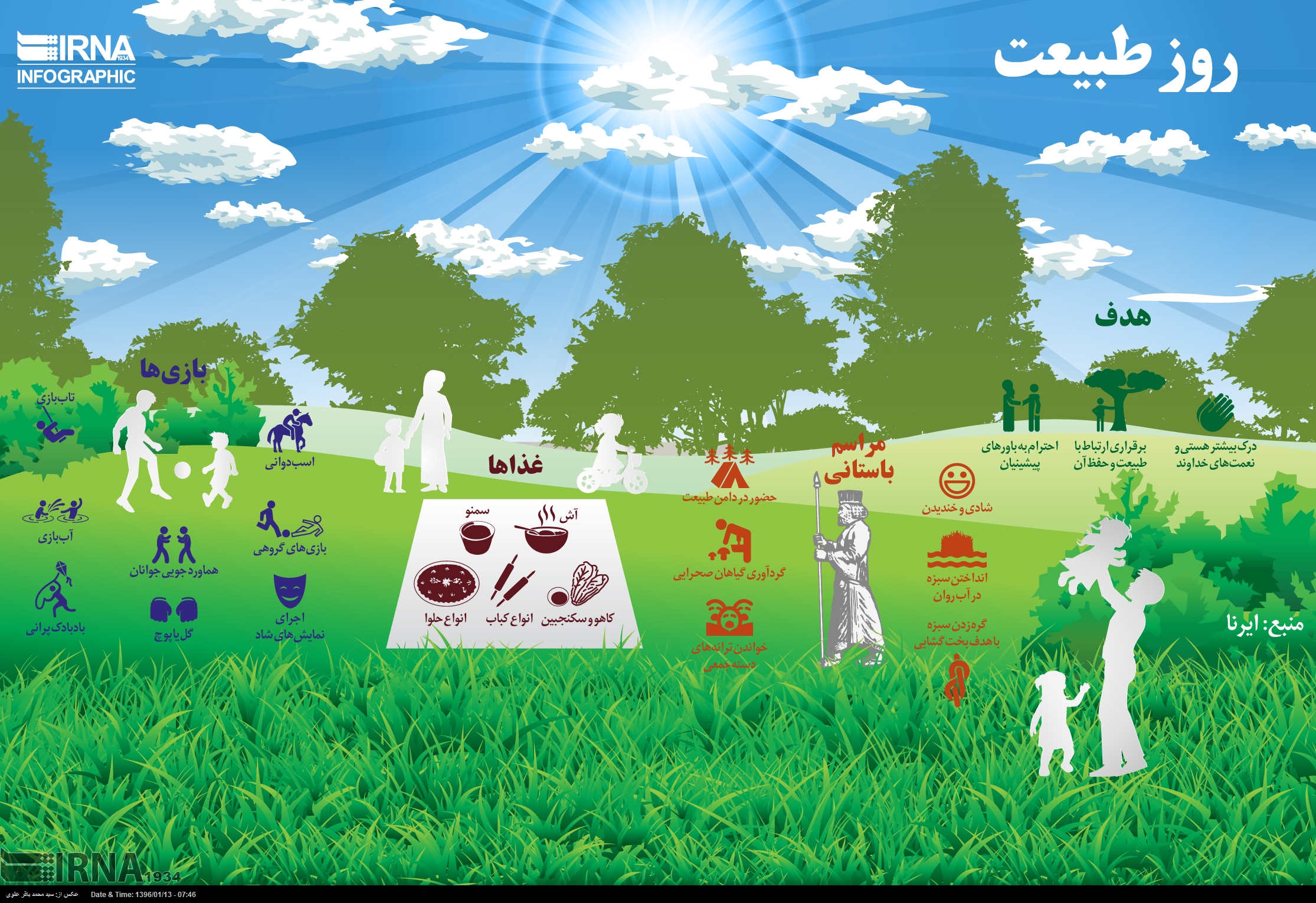 اینفوگرافیک/ روز طبیعت
