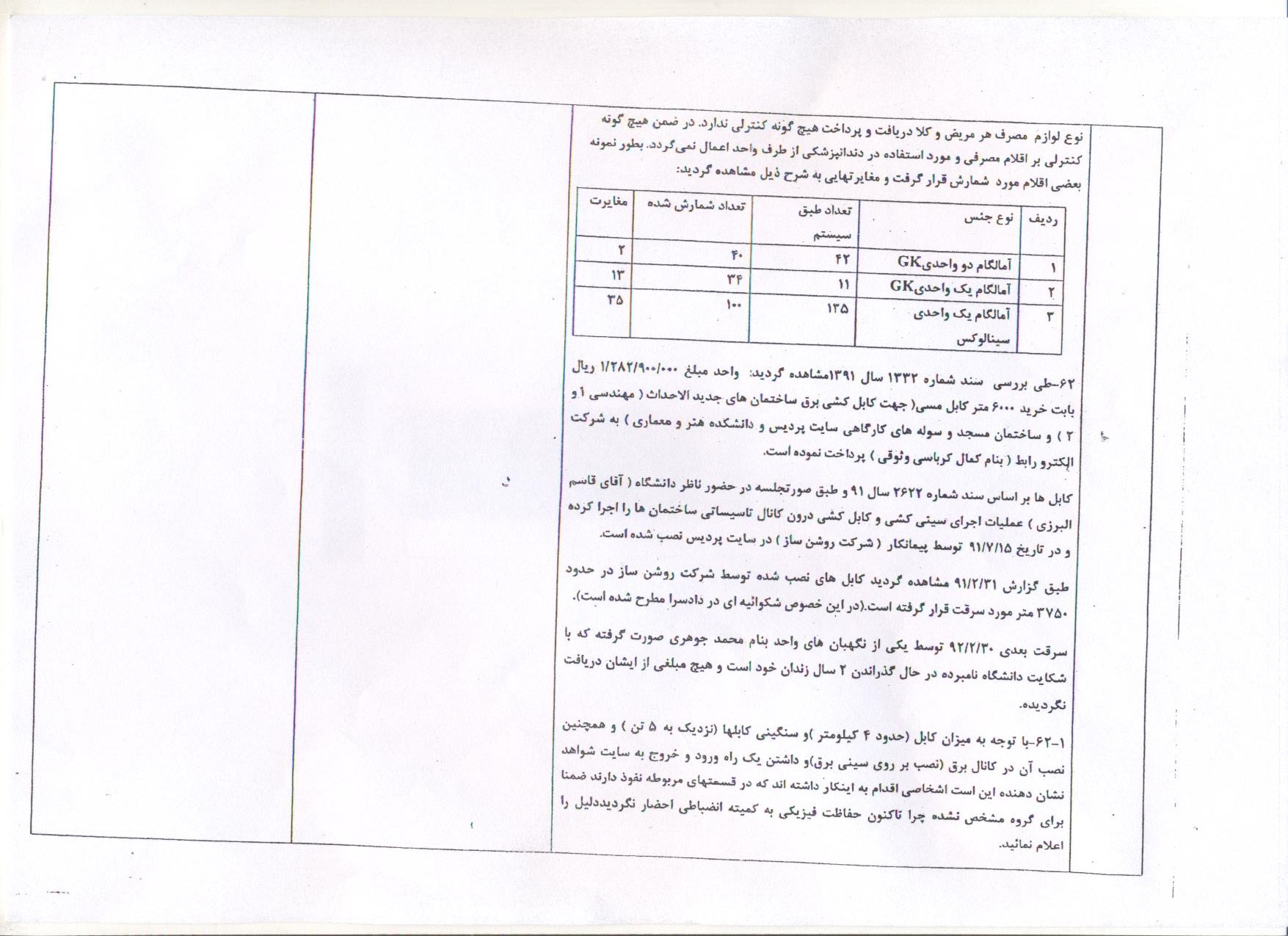 چشم‌پوشی رئیس دانشگاه آزاد شیراز از تخلفات گسترده در دانشگاه+ اسناد