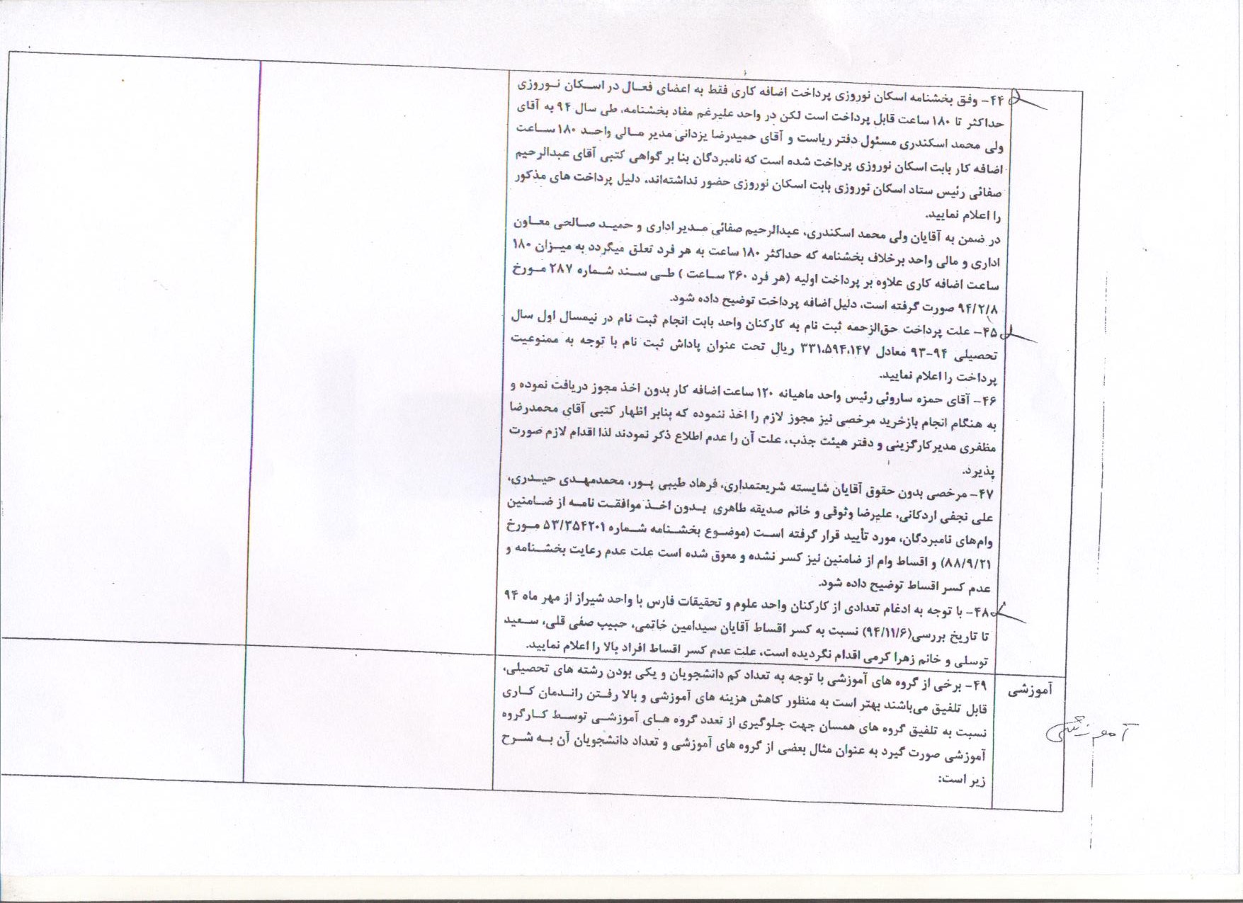 چشم‌پوشی رئیس دانشگاه آزاد شیراز از تخلفات گسترده در دانشگاه+ اسناد