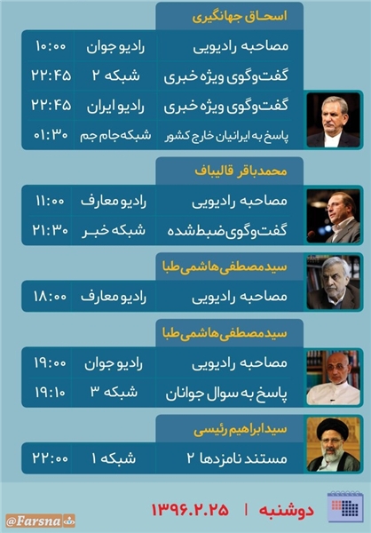 برنامههای امروز (25 اردیبهشت) نامزدهای ریاست جمهوری در صداوسیما برنامههای امروز (25 اردیبهشت) نامزدهای ریاست جمهوری در صداوسیما