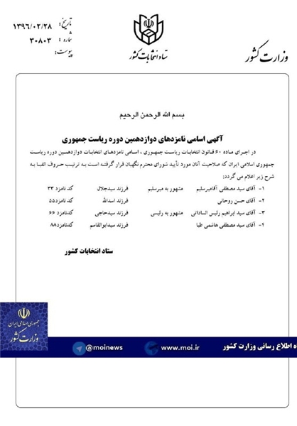 اسامی و کد انتخاباتی نامزدهای انتخابات ریاست جمهوری منتشر شد اسامی و کد انتخاباتی نامزدهای انتخابات ریاست جمهوری منتشر شد