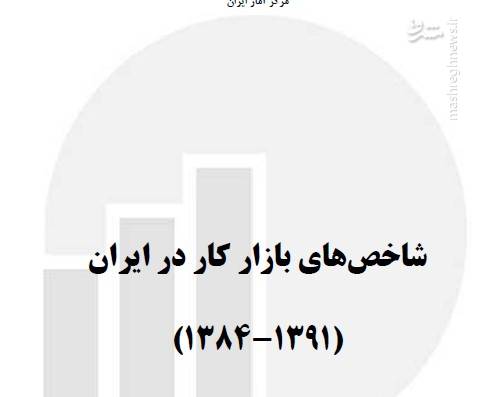 دستکاری آمار اشتغالزایی دولت قبل+ جدول و سند دستکاری آمار اشتغالزایی دولت قبل+ جدول و سند