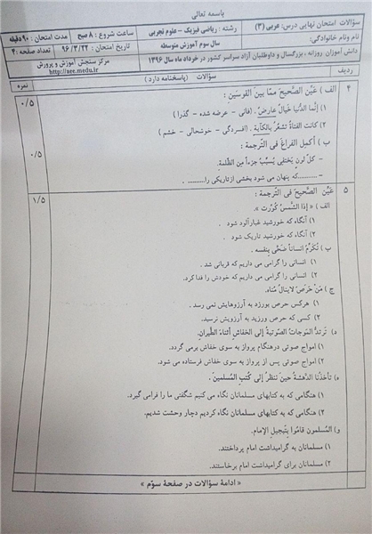 لو رفتن یا نرفتن+ سند