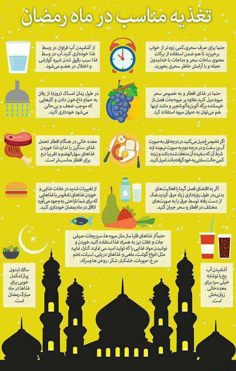 اینفوگرافیک/ تغذیه صحیح در ماه مبارک رمضان
