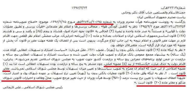 اخطار لاریجانی به روحانی درباره اخلال در وظایف شورای پول و اعتبار اخطار لاریجانی به روحانی درباره اخلال در وظایف شورای پول و اعتبار
