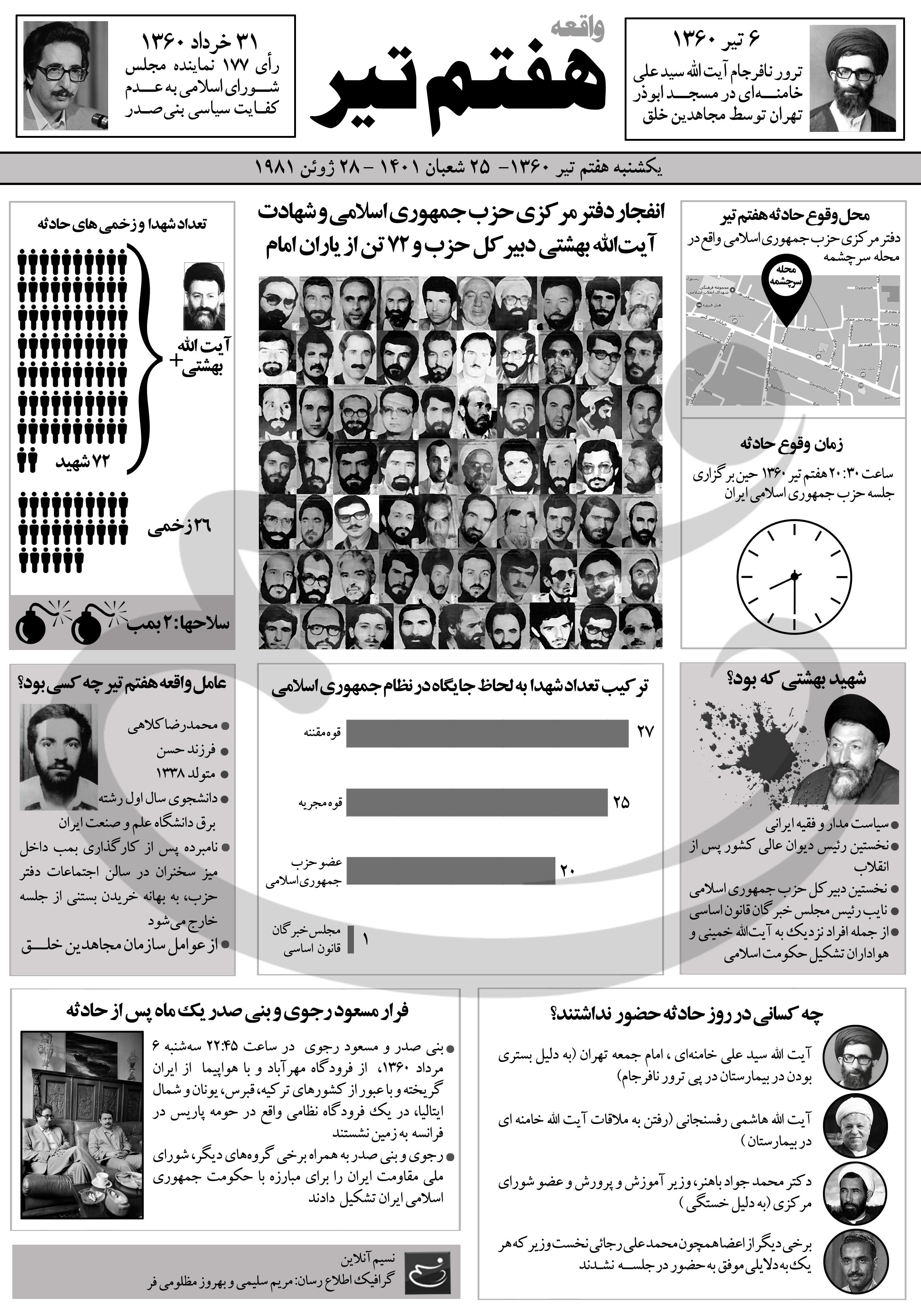 اینفوگرافیک/ واقعه هفتم تیر