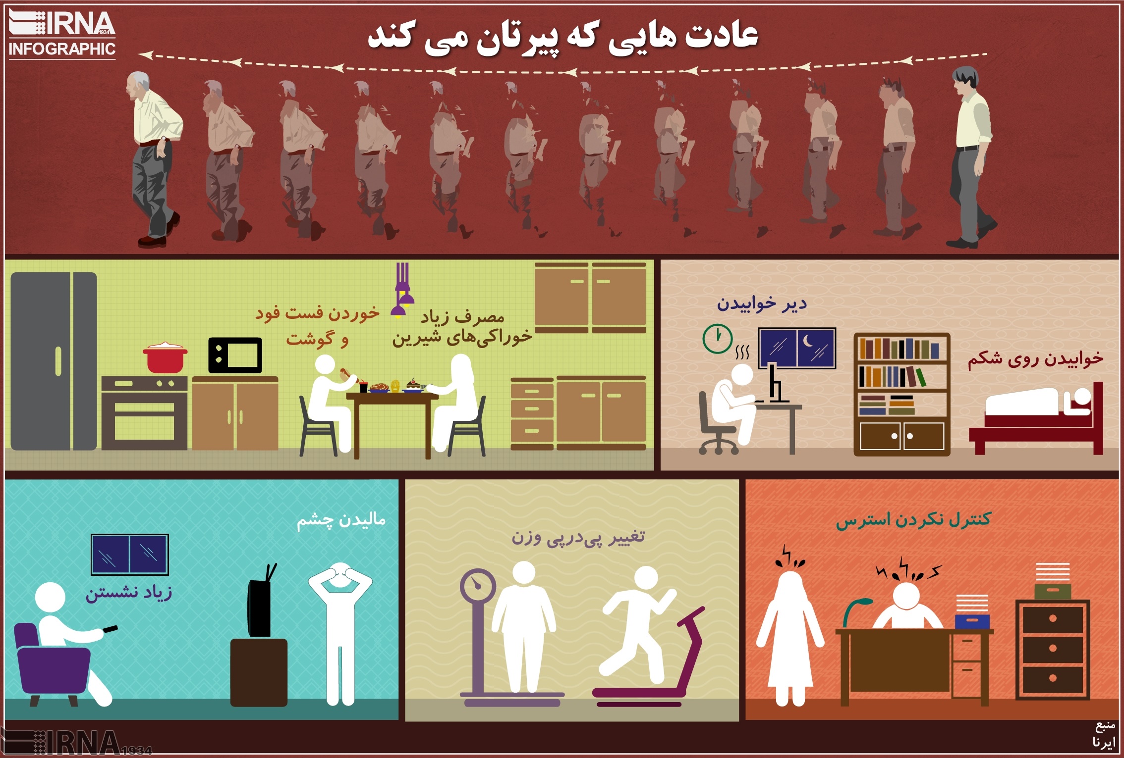 اینفوگرافیک/ عادت هایی که پیرتان می کند