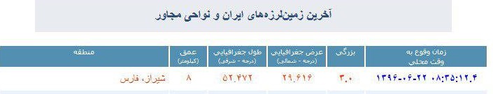 شیراز لرزید