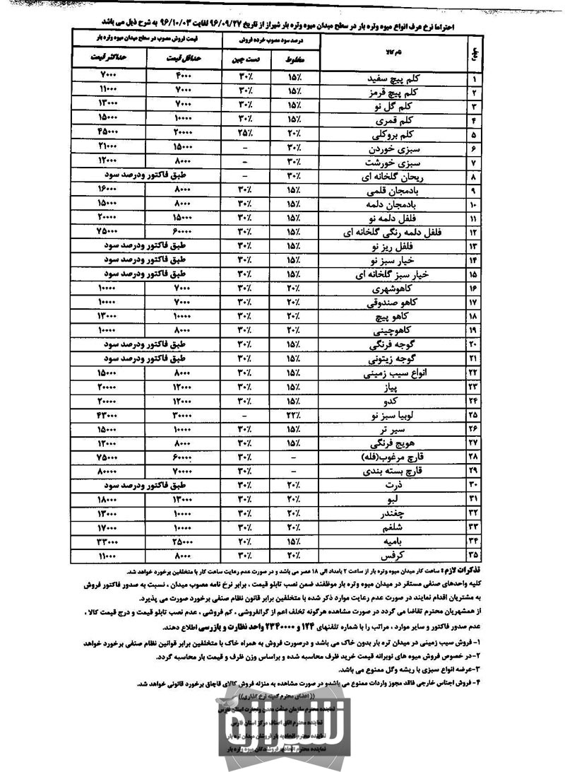 قیمت میوه و تره با در میدان تره بار شیراز ویژه شب یلدا + جدول قیمت میوه و تره با در میدان تره بار شیراز ویژه شب یلدا + جدول