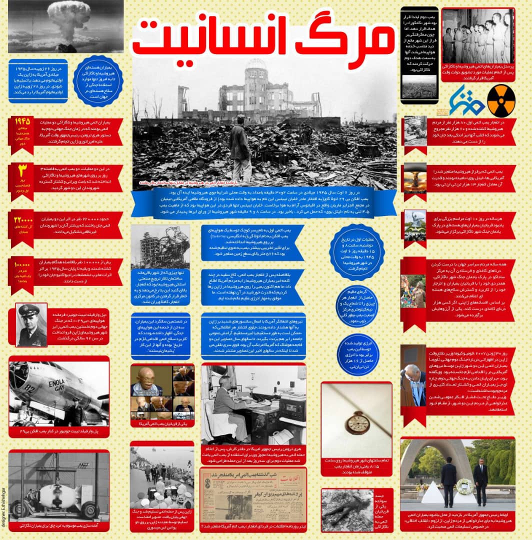 اینفوگرافیک/ مرگ انسانیت