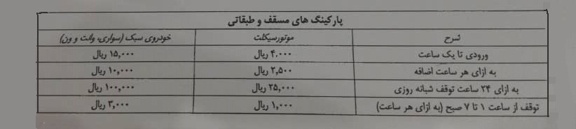 نرخ توقف خودرو در پارکینگ های عمومی سطح شهر اصلاح شد/ نخستین جشنواره پیکرتراشی در شیراز برای نرخ توقف خودرو در پارکینگ های عمومی سطح شهر اصلاح شد/ نخستین جشنواره پیکرتراشی در شیراز برای