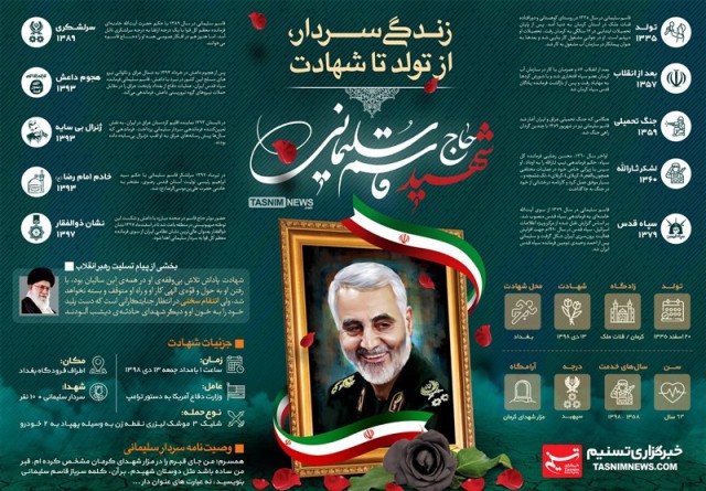 اینفوگرافیک/ زندگینامه سردار سپهبد حاج قاسم سلیمانی اینفوگرافیک/ زندگینامه سردار سپهبد حاج قاسم سلیمانی