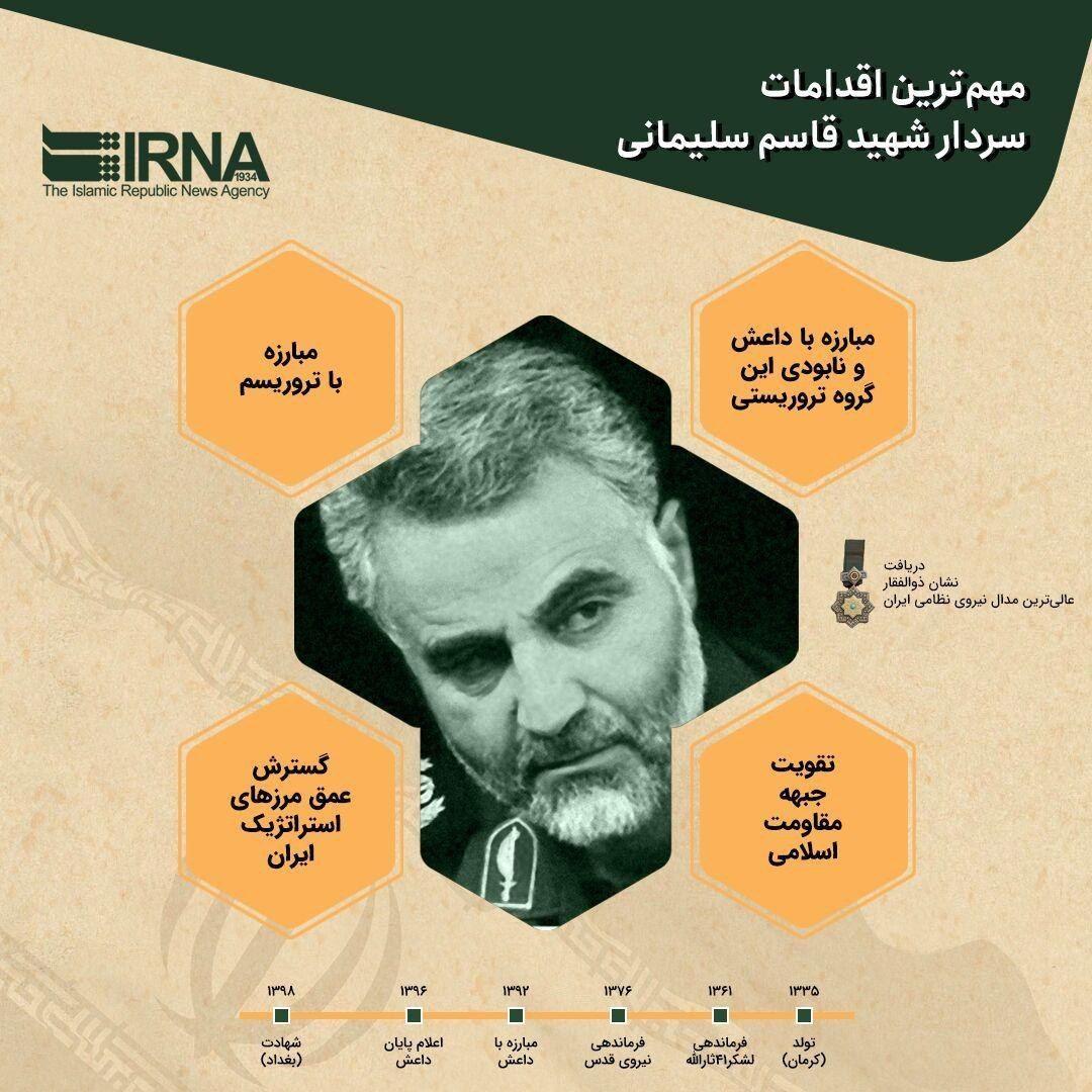 اینفوگرافیک/ زندگینامه سردار سپهبد حاج قاسم سلیمانی اینفوگرافیک/ زندگینامه سردار سپهبد حاج قاسم سلیمانی