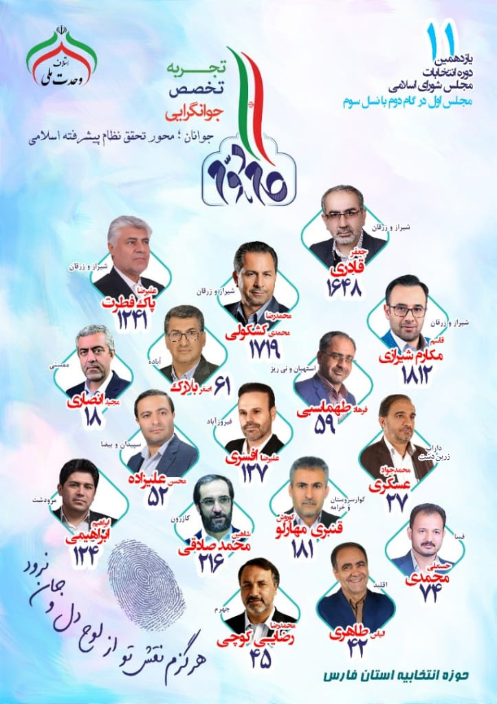 اسامی نهایی کاندیداهای مورد حمایت جمعیت گام دوم استان فارس اسامی نهایی کاندیداهای مورد حمایت جمعیت گام دوم استان فارس