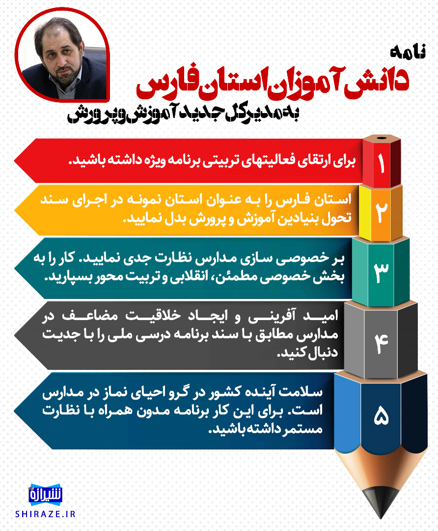 مدیر کل آموزش و پرورش استان فارس بخواند!