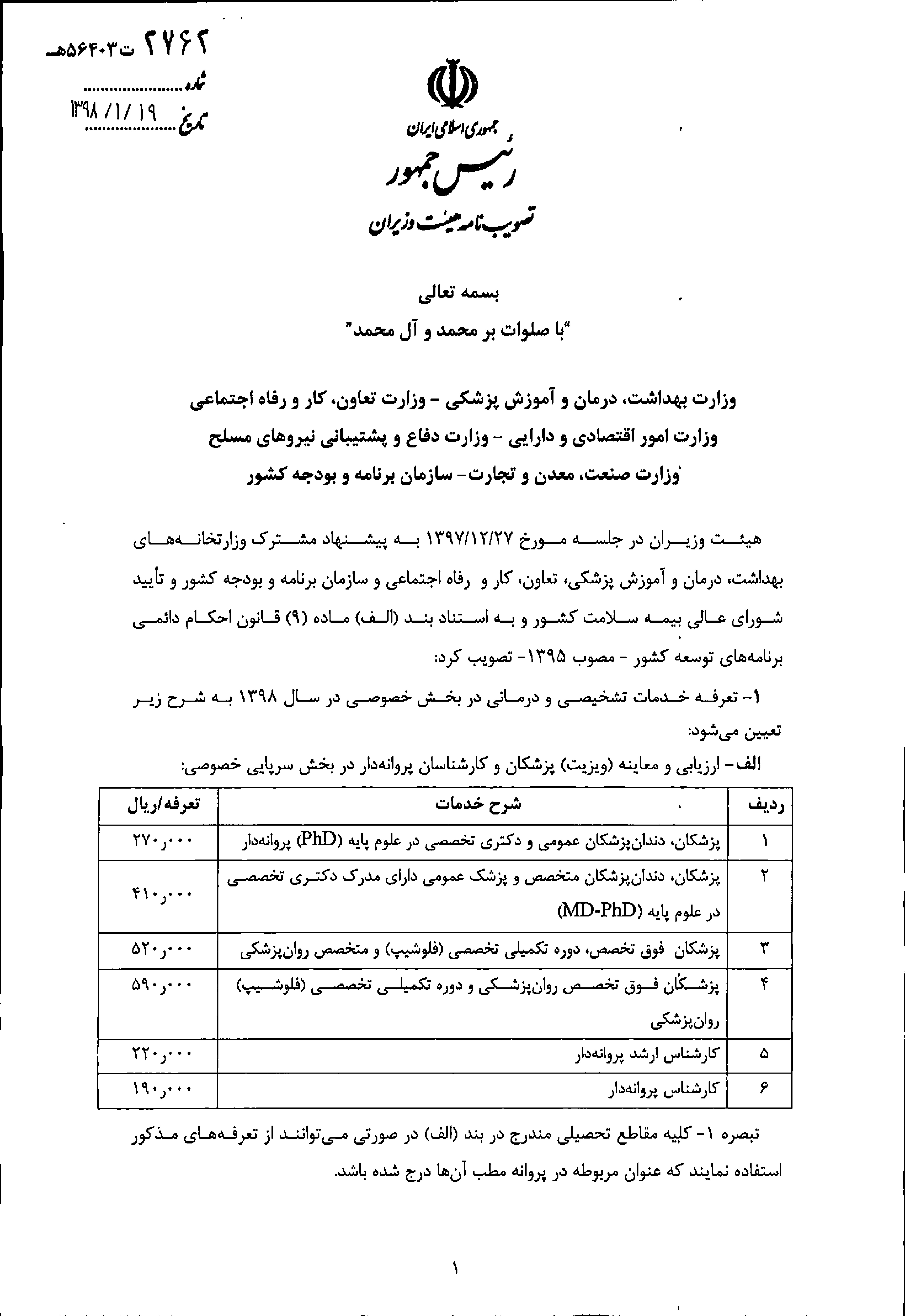 ابلاغ تعرفه های خدمات درمانی تمامی مراکز پزشکی ابلاغ تعرفه های خدمات درمانی تمامی مراکز پزشکی