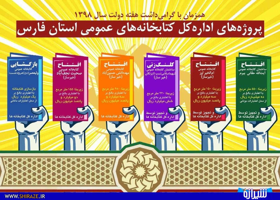 افتتاح چهار پروژه و کلنگ زنی یک کتابخانه عمومی در هفته دولت