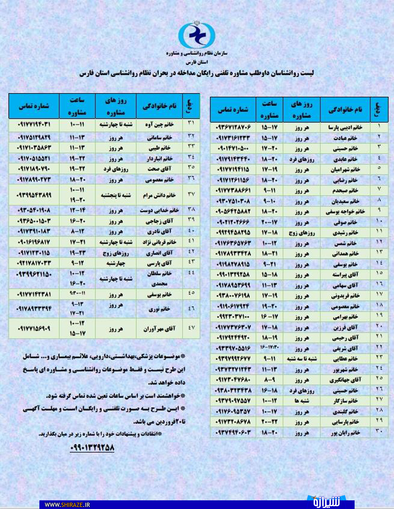 رئیس سازمان نظام روانشناسی و مشاوره فارس: آسیب های روانشناختی به دنبال شیوع بیماری کرونا گسترده است/ انتظار داریم، زمینه های مناسب برای مداخله روانشناختی فراهم شود رئیس سازمان نظام روانشناسی و مشاوره فارس: آسیب های روانشناختی به دنبال شیوع بیماری کرونا گسترده است/ انتظار داریم، زمینه های مناسب برای مداخله روانشناختی فراهم شود