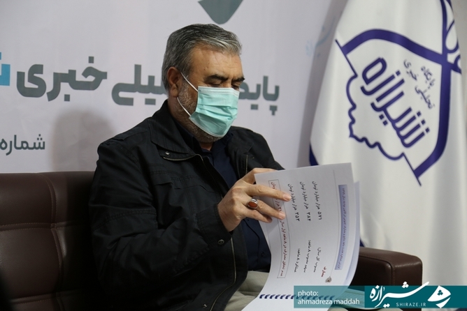 تشریح بودجه ۱۴۰۰ و اولویتهای اساسی استان فارس در سال آینده/ باید لقب صنعت خاموش به فارس داد تشریح بودجه ۱۴۰۰ و اولویتهای اساسی استان فارس در سال آینده/ باید لقب صنعت خاموش به فارس داد