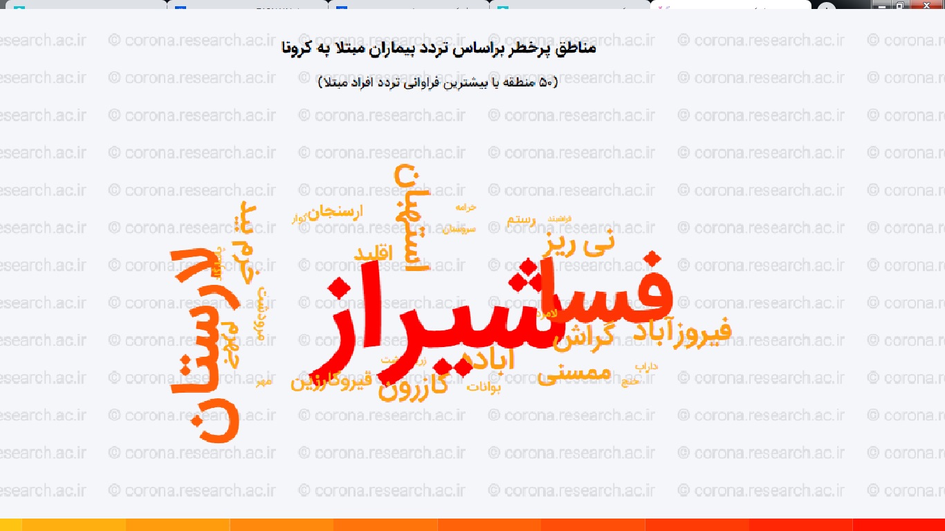 محلههای پرخطر کرونایی در شیراز را بشناسید محلههای پرخطر کرونایی در شیراز را بشناسید