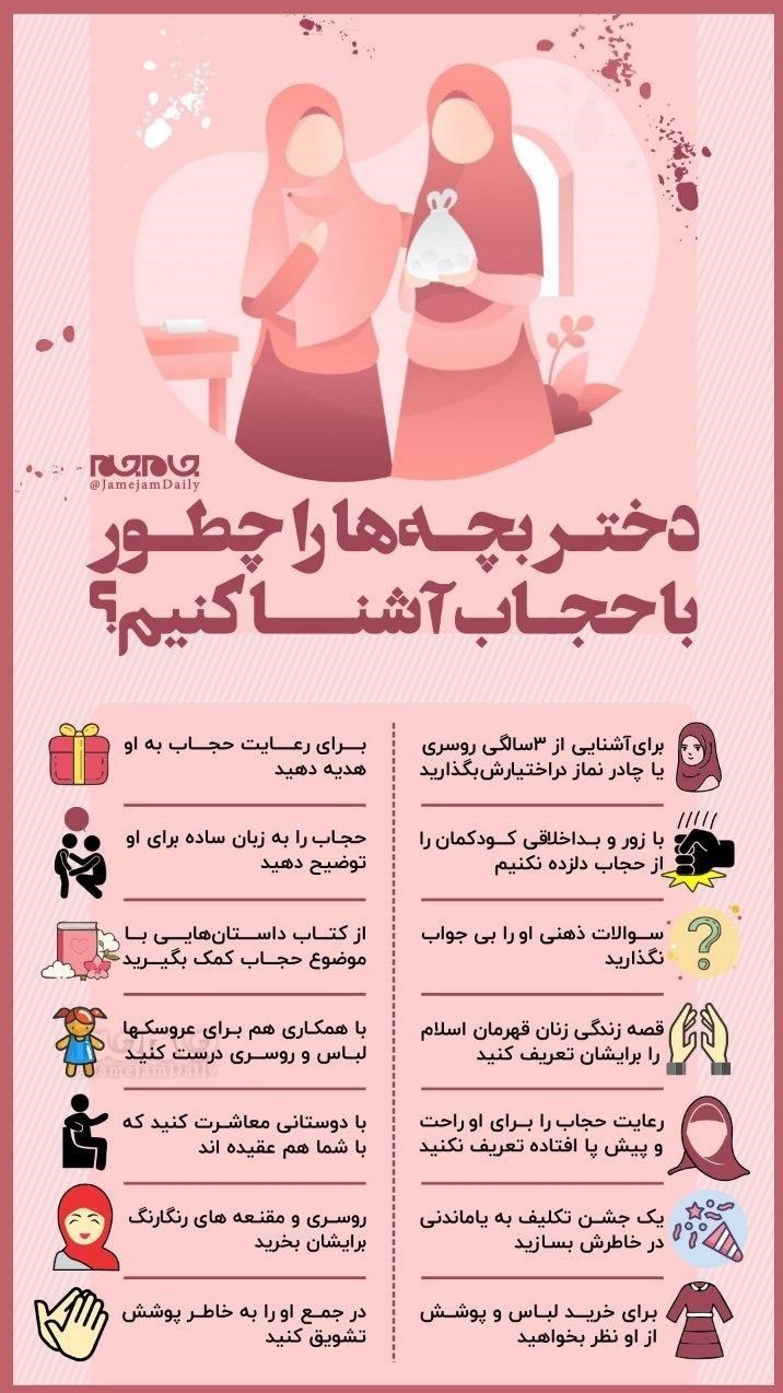 اینفوگرافیک /دخترم را چگونه با حجاب آشنا کنم؟ اینفوگرافیک /دخترم را چگونه با حجاب آشنا کنم؟
