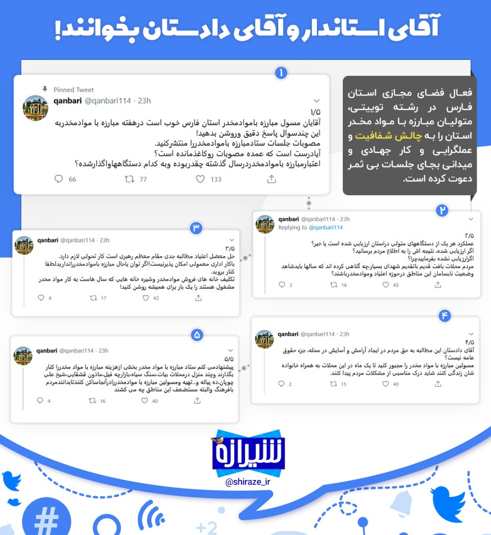 داغ شدن حل معضل اعتیاد توسط کاربران فضای مجازی فارس داغ شدن حل معضل اعتیاد توسط کاربران فضای مجازی فارس
