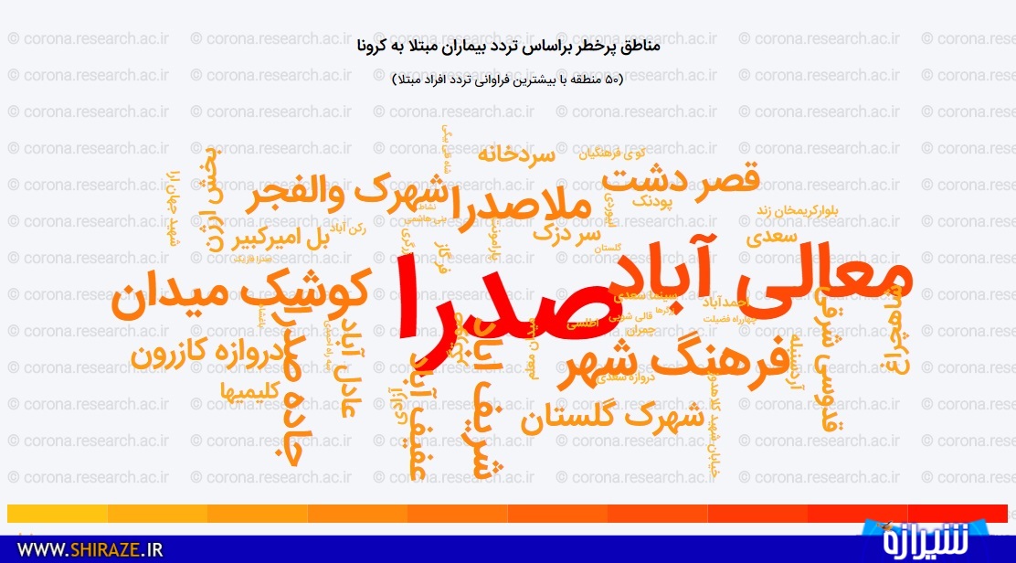شمار مبتلایان کرونا ویروس در فارس از مرز 40 هزار نفر عبور کرد! شمار مبتلایان کرونا ویروس در فارس از مرز 40 هزار نفر عبور کرد!