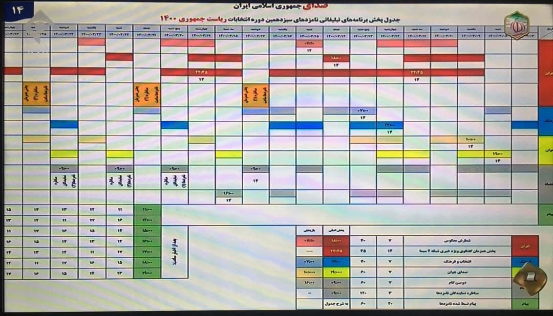 قرعه کشی برنامه های تبلیغاتی کاندیداهای انتخابات برگزار شد+ جدول قرعه کشی برنامه های تبلیغاتی کاندیداهای انتخابات برگزار شد+ جدول