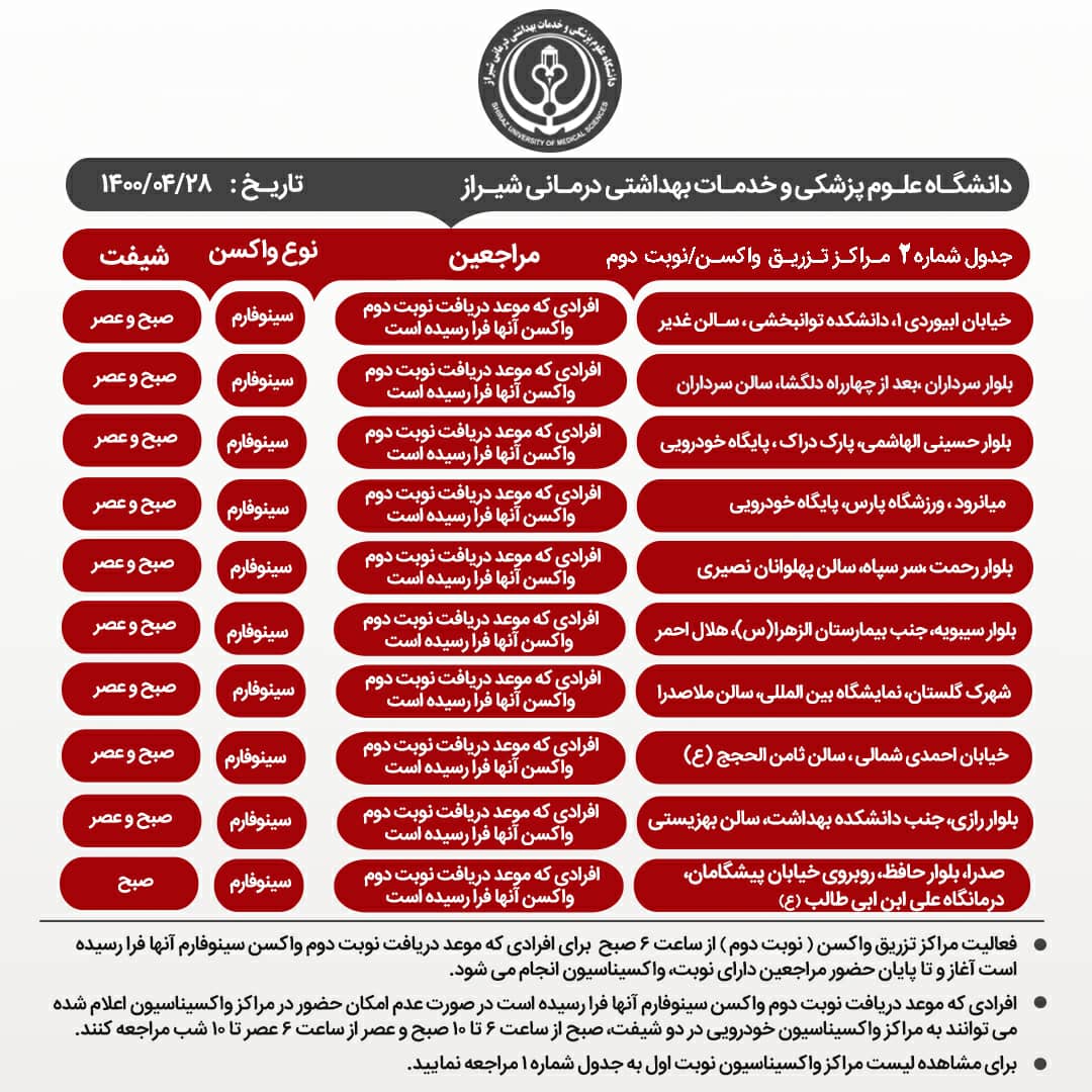 آخرین برنامه مراکز اجرای واکسیناسیون کرونا در شیراز آخرین برنامه مراکز اجرای واکسیناسیون کرونا در شیراز