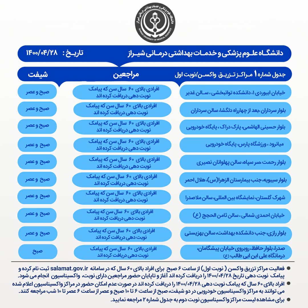 آخرین برنامه مراکز اجرای واکسیناسیون کرونا در شیراز آخرین برنامه مراکز اجرای واکسیناسیون کرونا در شیراز