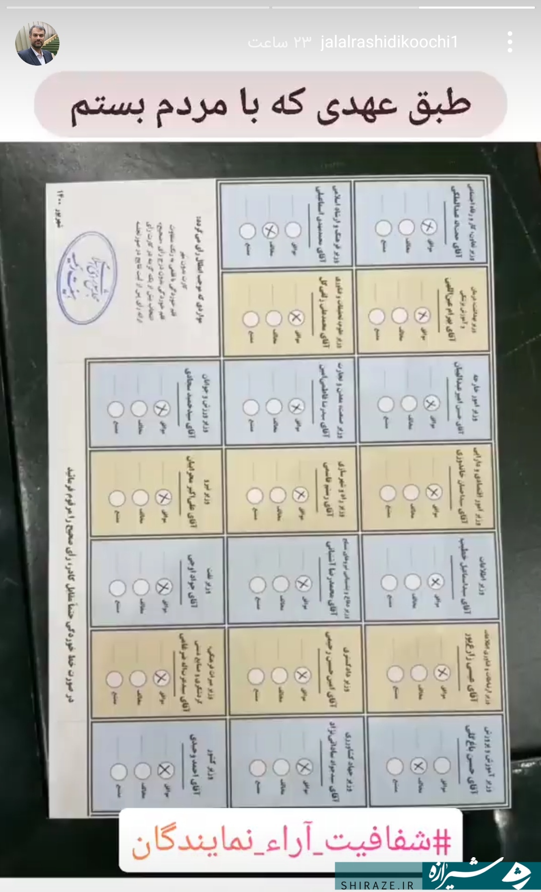 نمایندگان مردم استان فارس به کدام وزیر کابینه رای اعتماد دادند؟ نمایندگان مردم استان فارس به کدام وزیر کابینه رای اعتماد دادند؟