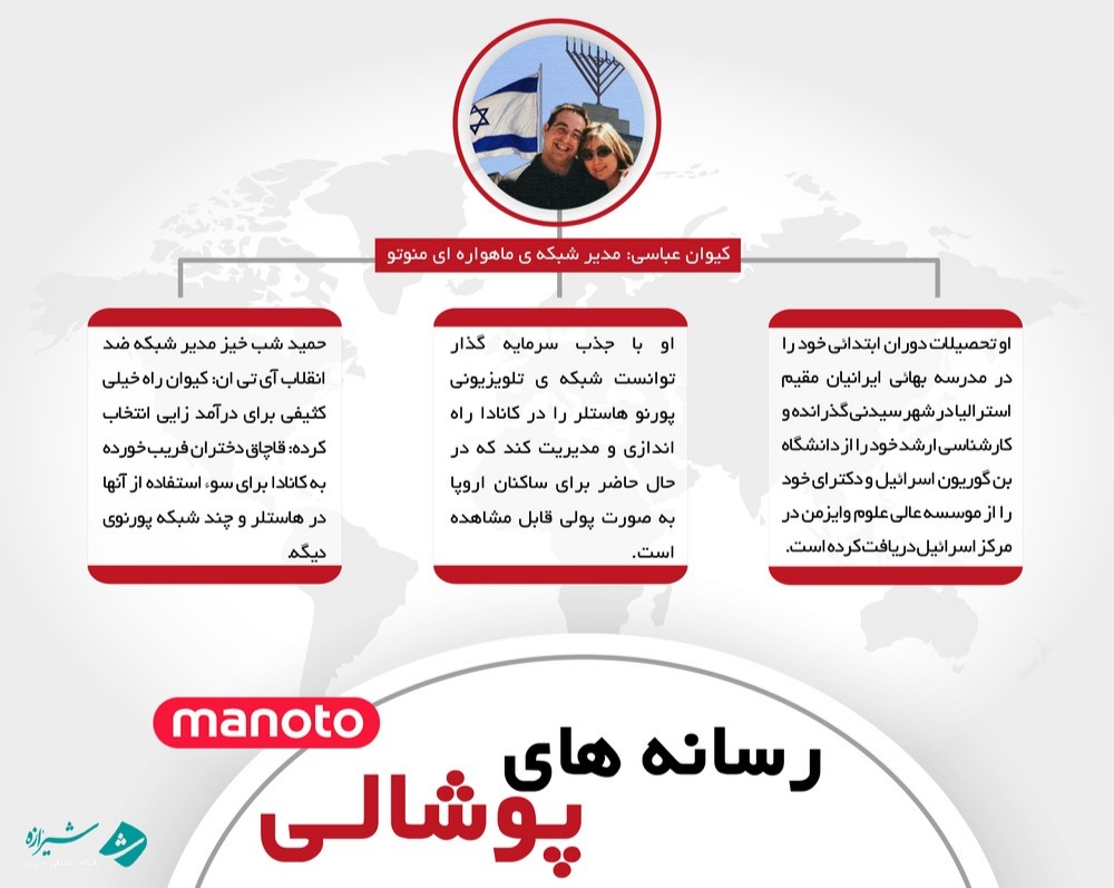 از دروغ گوبلزی تا فساد اخلاقی؛ دستاورد رسانه های پوشالی