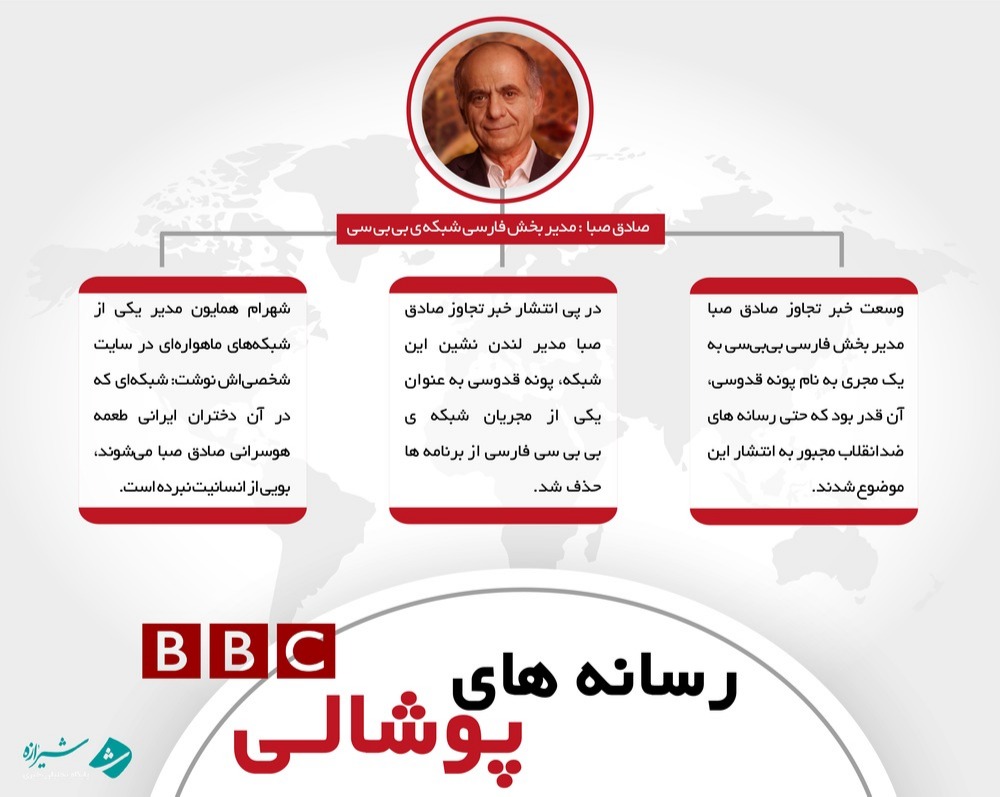 از دروغ گوبلزی تا فساد اخلاقی؛ دستاورد رسانه های پوشالی