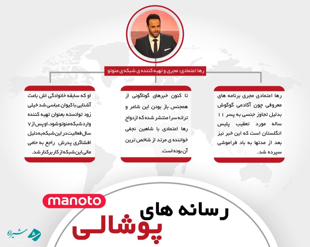 از دروغ گوبلزی تا فساد اخلاقی؛ دستاورد رسانه های پوشالی