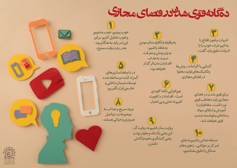 دهگانه قوی شدن در فضای مجازی دهگانه قوی شدن در فضای مجازی