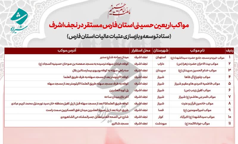 اسامی موکبهای فارس در اربعین ۱۴۰۲ اعلام شد اسامی موکبهای فارس در اربعین ۱۴۰۲ اعلام شد