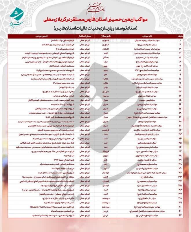 اسامی موکبهای فارس در اربعین ۱۴۰۲ اعلام شد اسامی موکبهای فارس در اربعین ۱۴۰۲ اعلام شد