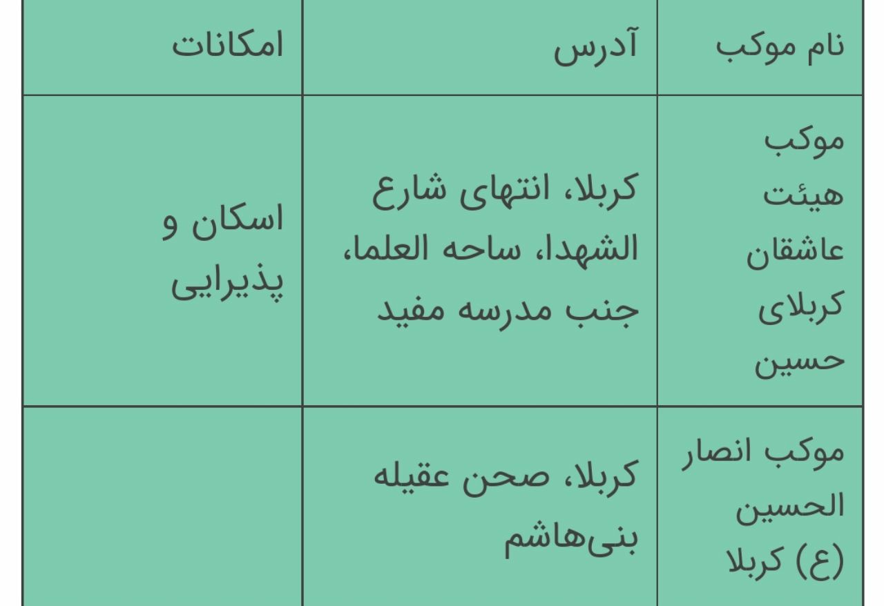 آدرس مواکب ایرانی از نجف تا کربلا