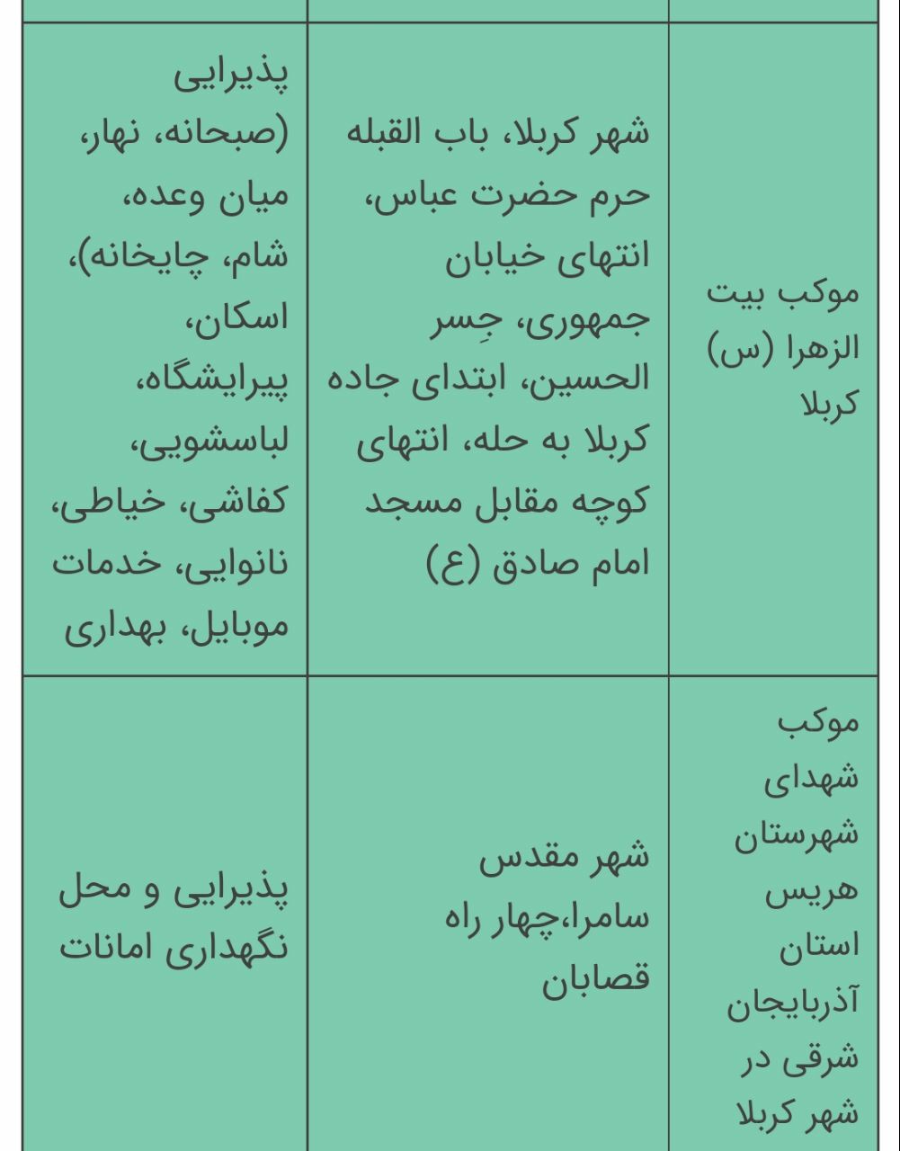آدرس مواکب ایرانی از نجف تا کربلا