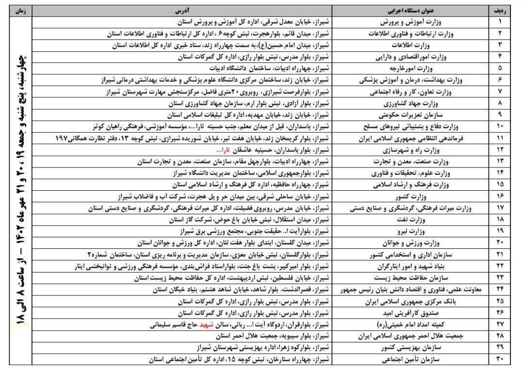 جدول حضور نمایندگان وزرا در میز خدمت ادارات جدول حضور نمایندگان وزرا در میز خدمت ادارات