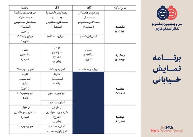 آغاز به کار سی و چهارمین جشنواره تئاتر فارس آغاز به کار سی و چهارمین جشنواره تئاتر فارس