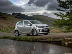 Kia Picanto 2017