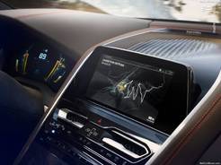 BMW 8-Series Concept