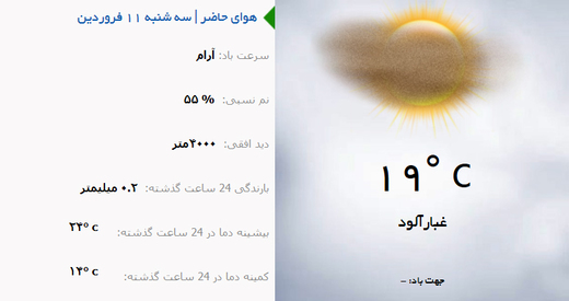 وضعیت فعلی - 1394/01/11